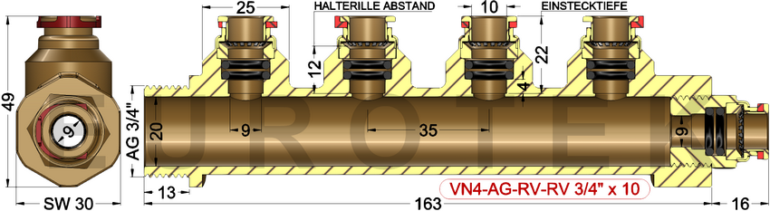 description